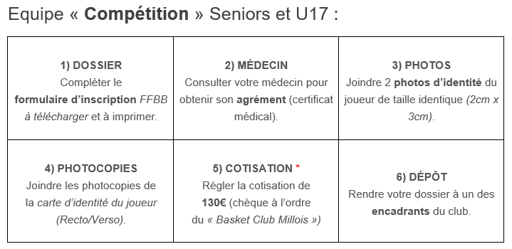 U17 (Cadets) - Inscription 2016/17